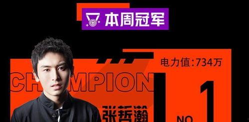 靠谱吃瓜娱乐,揭秘娱乐圈幕后真相，带你领略明星生活点滴