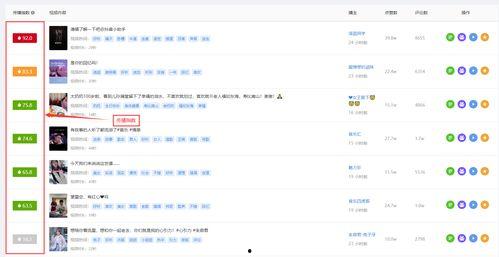 娱乐吃瓜账号剪辑,吃瓜账号剪辑背后的精彩瞬间